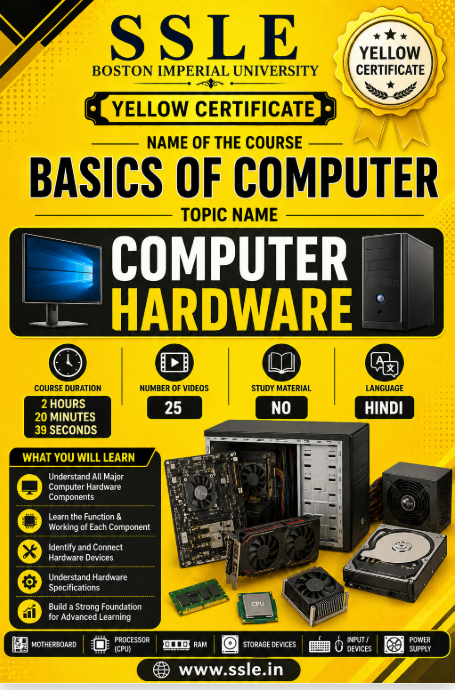 Basics of Computer - Computer Hardware